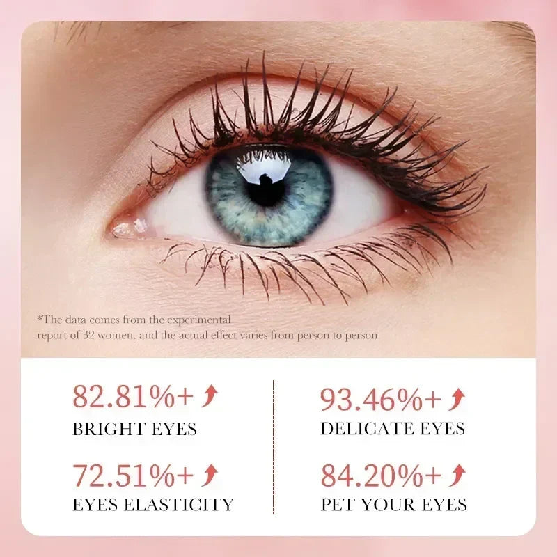 Collagen Anti-Puffiness Eye Patches